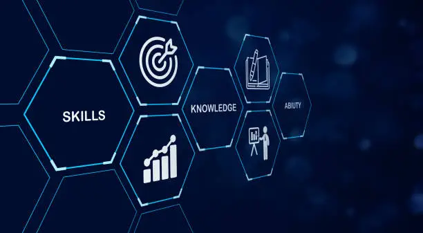 Business skills training topics including leadership, knowledge and professional development
